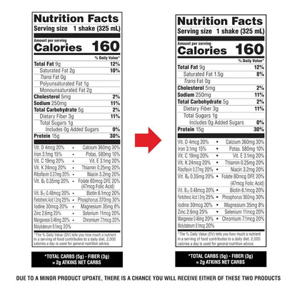 Atkins High Protein Shake, 15g Protein, 2g Net Carb, 1g Sugar, Keto Friendly, Chocolate Flavored Protein Shakes
