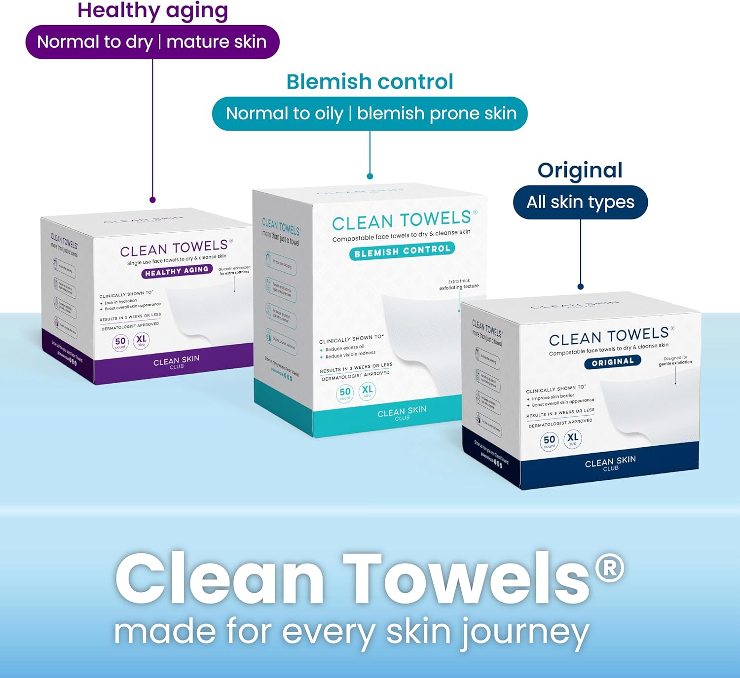CLEAN_SKIN_CLUB_Clear_Acrylic_Box_for_Clean_Towels_XL_(NOT_Included),_Container_For_50_Disposable_Clean_Towels_XL,_Face_Towelettes_Bathroom_Counter_Storage,_Bin_for_Cleansing_Facial_Dry_Wipes