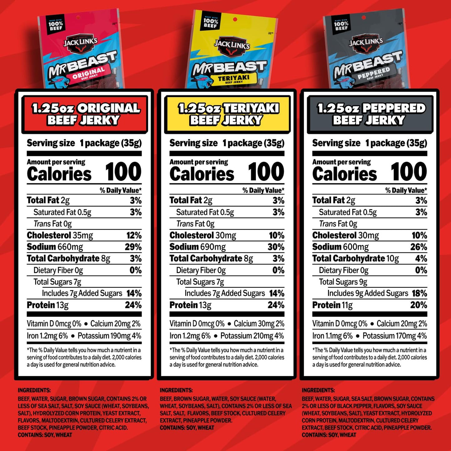 Jack_Link’s_x_MrBeast_Beef_Jerky_Variety_Box,_As_Seen_on_Beast_Games,_Made_with_100%_Real_Beef,_Jerky_Bags,_Beef_Sticks,_Pantry-Ready_Snacks,_9_Count_Variety_Pack