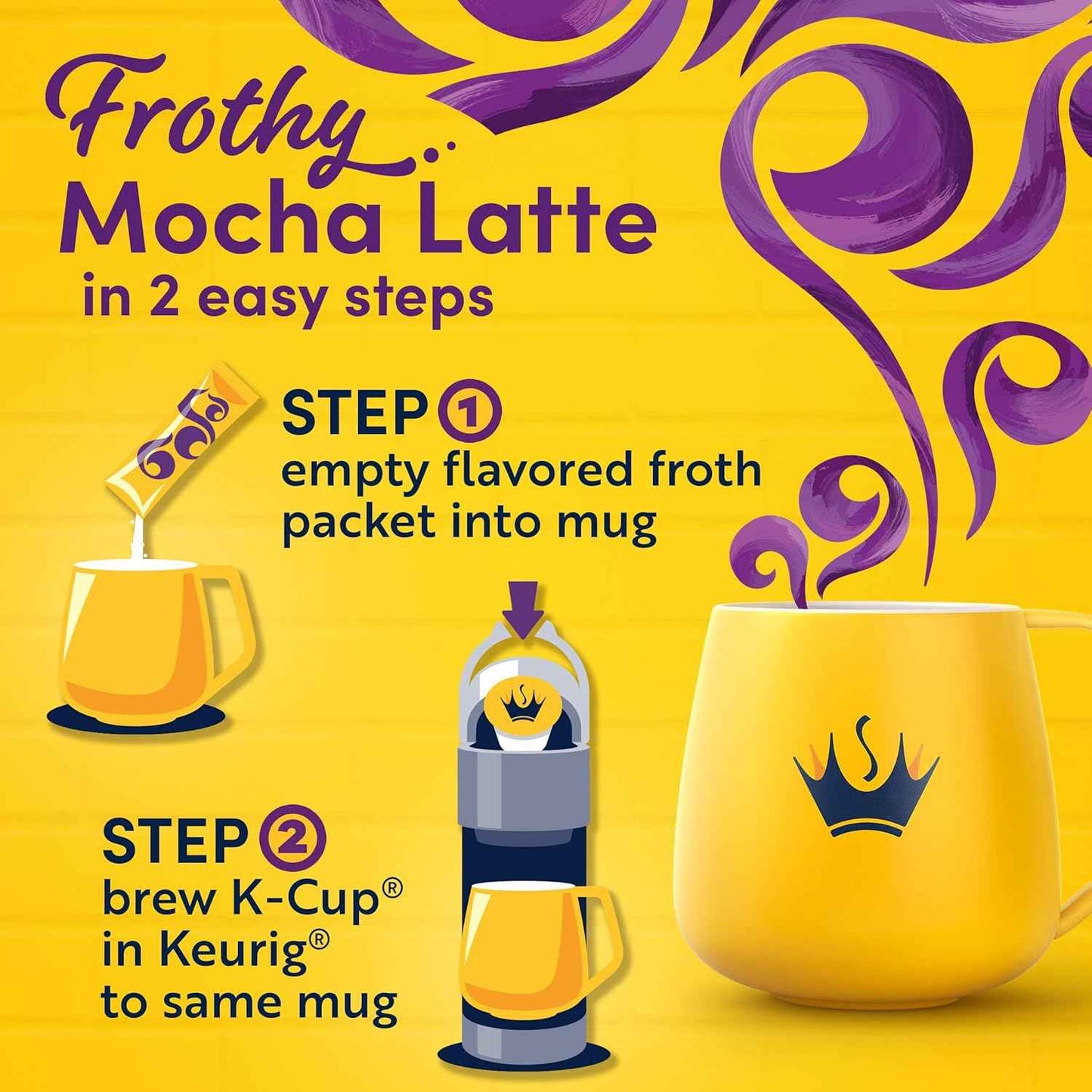 Gevalia Frothy 2-Step Artificially Flavored Mocha Latte Espresso Style K-Cup Coffee Pods & Froth Packets Kit, 6 ct Box