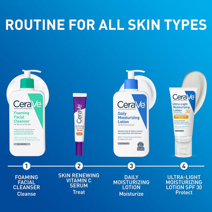 CeraVe_Daily_Moisturizing_Lotion_for_Dry_Skin,_Body_Lotion_&_Face_Moisturizer_with_Hyaluronic_Acid_and_Ceramides,_Daily_Moisturizer,_Fragrance_Free,_Oil-Free,_12_Ounce