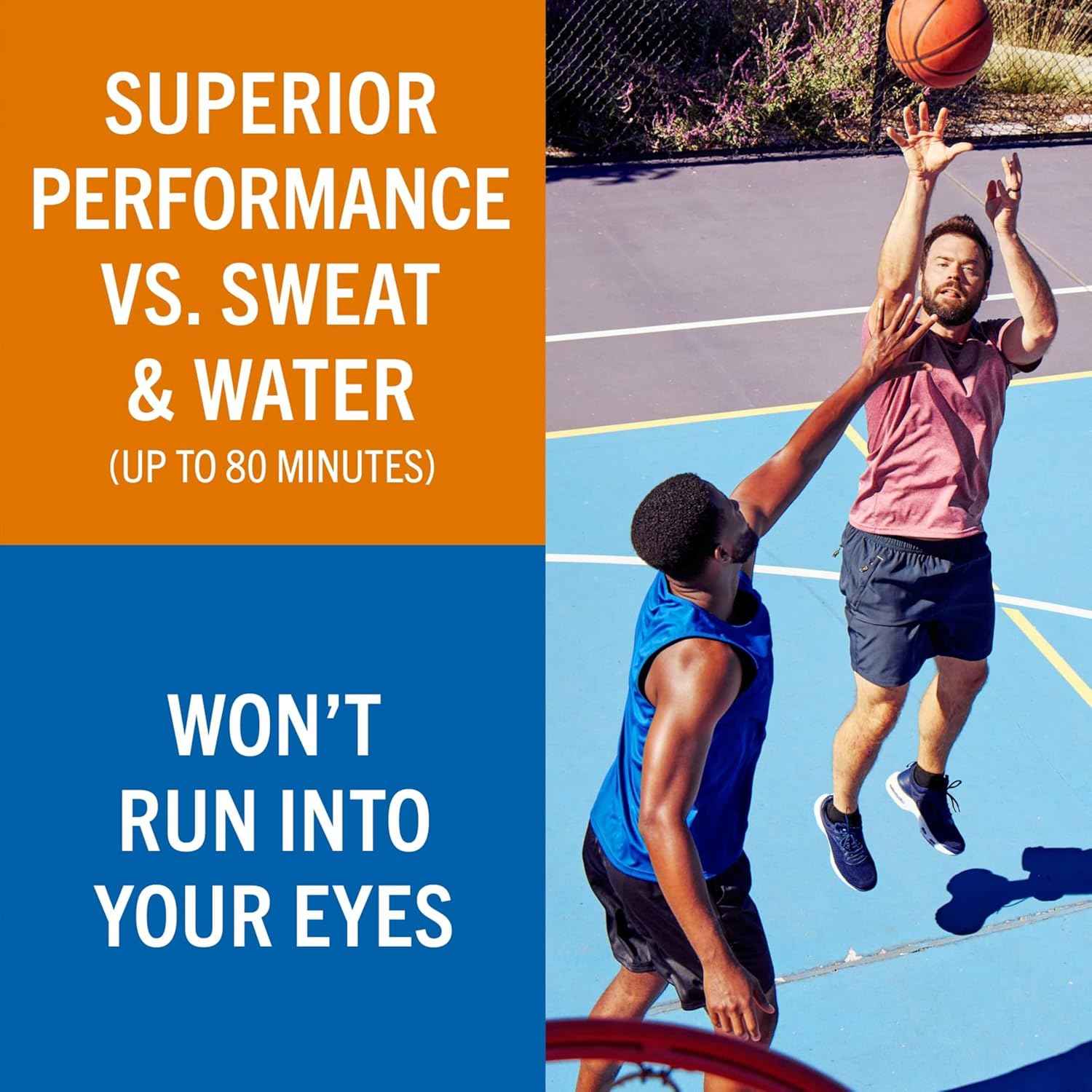 Banana Boat Sport Ultra Sunscreen Lotion | Banana Boat Sunscreen, Oxybenzone Free, Sunblock, Water Resistant