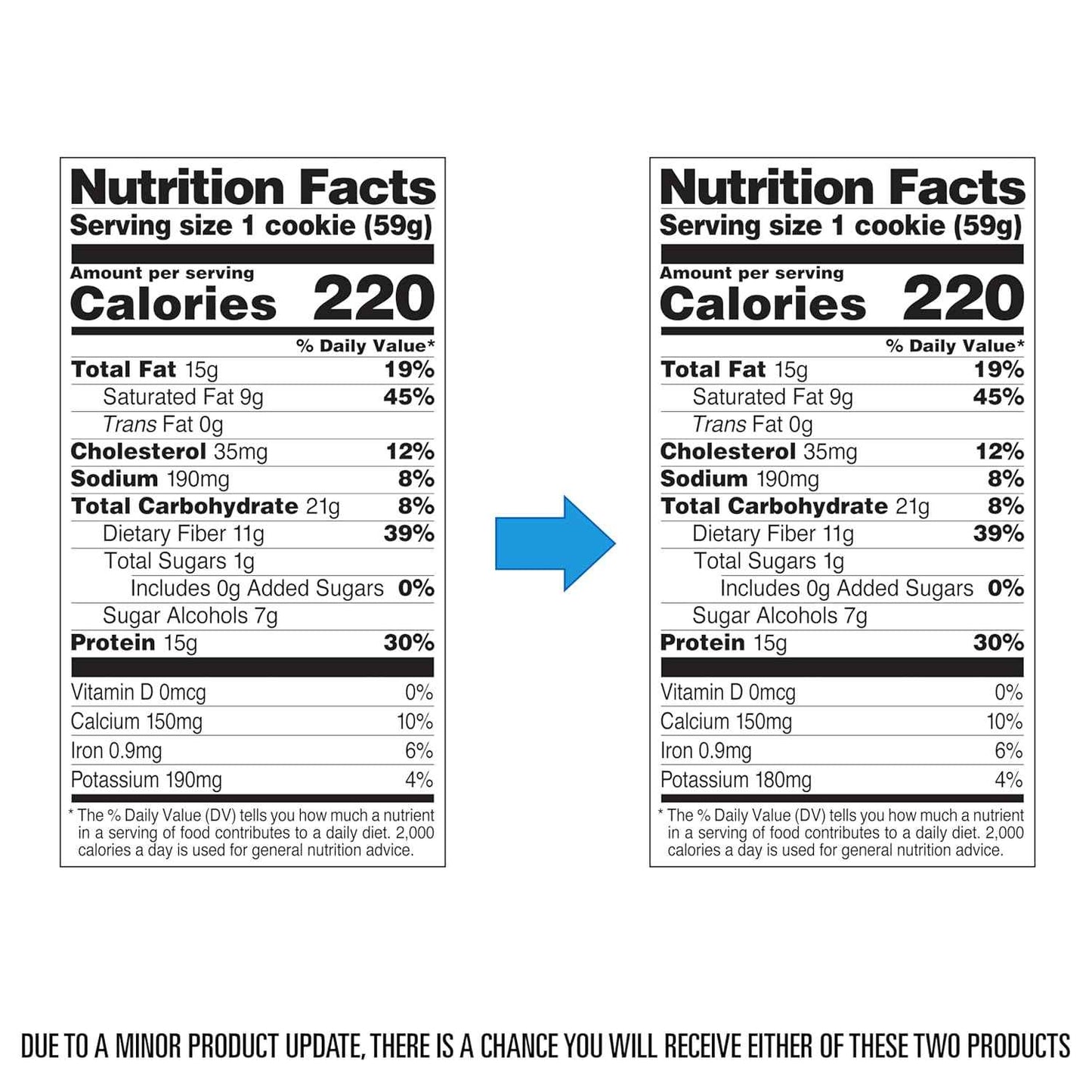 Quest Nutrition Protein Cookie, 15g Protein, 1g Sugar, 3g Net Carbs, Keto Friendly, High Protein, Low Carb