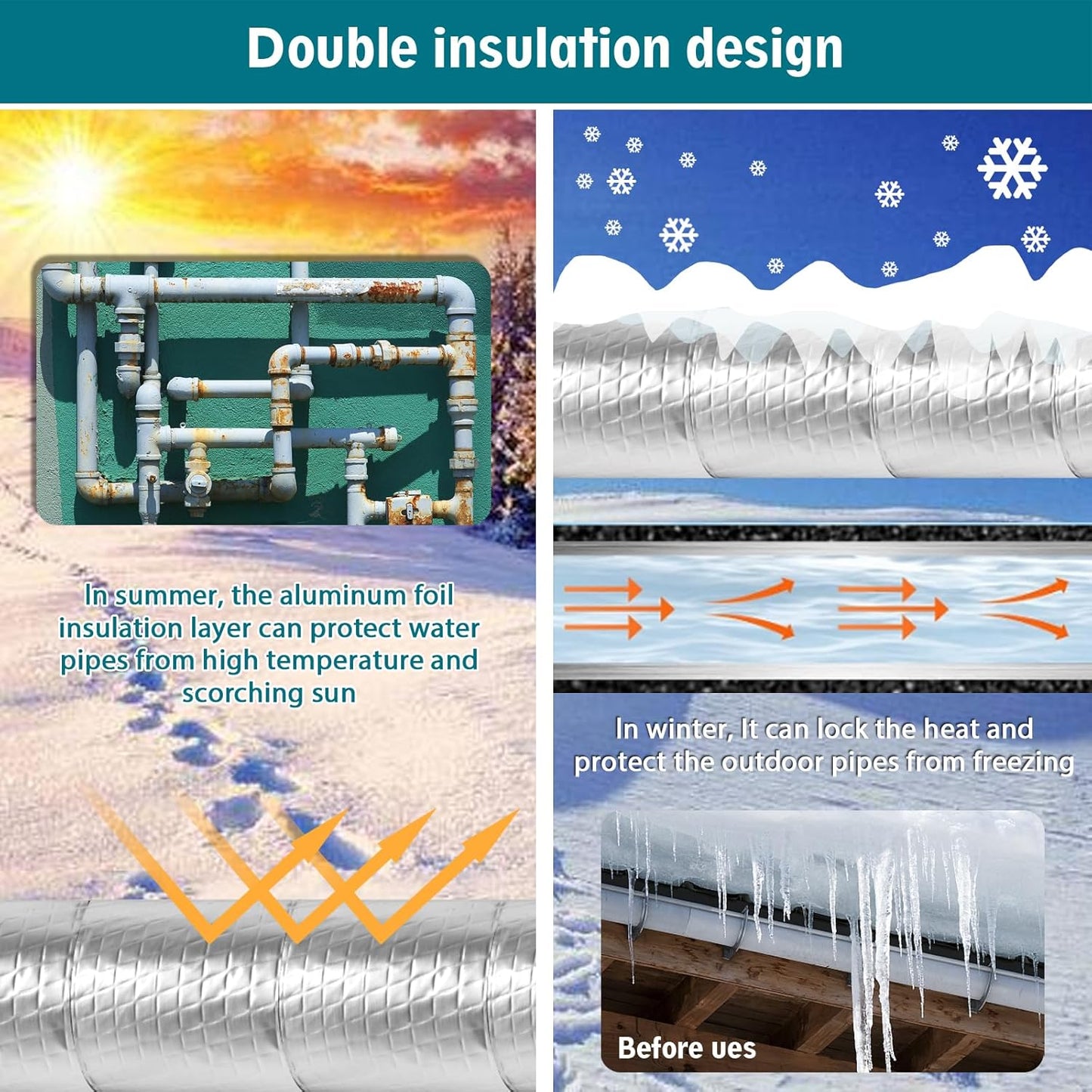 Pipe_Wrap_Insulation_-_33_ft_Outdoor_Pipe_Foam_Insulation_Tape_Self_Adhesive_for_Winter_Freeze_Protection_Insulation_Wrap_-_Aluminum_Foil_Finish-2"_x_33FT