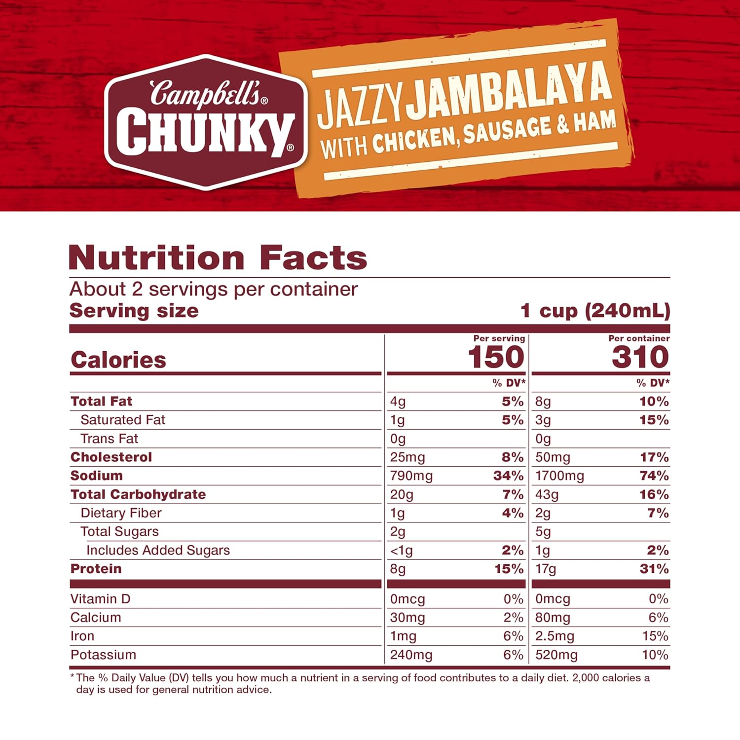 Campbell’s_Chunky_Soup,_Jazzy_Jambalaya_with_Chicken,_Sausage_and_Ham_Soup,_18.6_Oz_Can