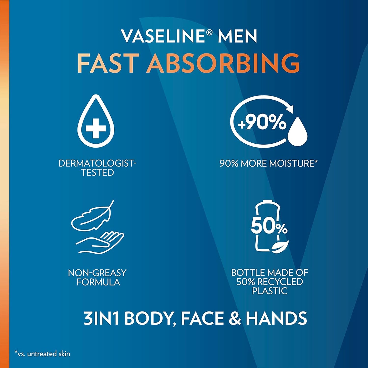 Vaseline_Men's_Healing_Moisture_Hand_&_Body_Lotion_For_Dry_or_Cracked_Skin_Fast_Absorbing_Non-Greasy_Lotion_for_Men_20.3_oz,_Pack_of_3