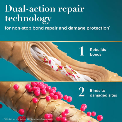 OGX_Repair_&_Protect_Bond_Protein_Repair_Sealing_Hair_Serum,_Formulated_without_Parabens,_Frizz_Treatment,_1.7_fl._oz