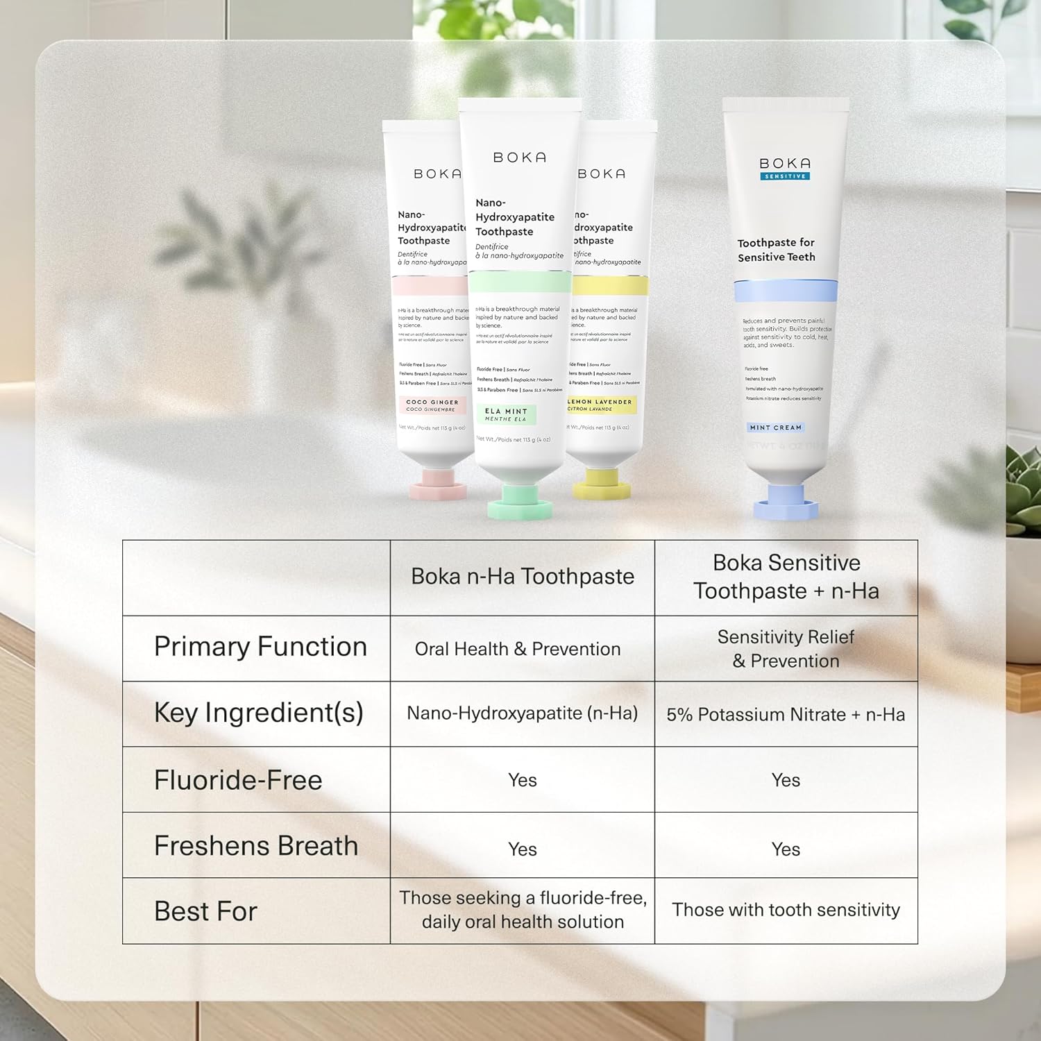 Boka_Fluoride_Free_Toothpaste,_Nano_Hydroxyapatite_Toothpaste,_Appropriate_for_Sensitive_Teeth_-_for_Adult_Oral_Care_-_Ela_Mint,_Coco_Ginger,_Lemon_Lavender_Flavor,_4_Fl_Oz_3Pk