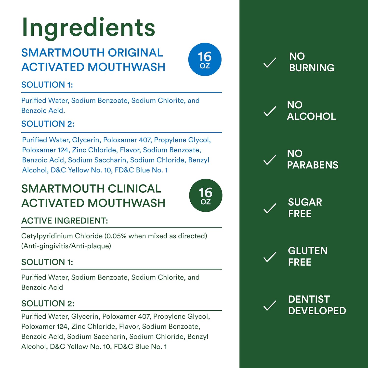 SmartMouth_Original_&_Clinical_Zinc_Activated_Mouthwash_Bundle_-_All-Day_Bad_Breath_Prevention_&_Healthy_Gum_Support_-_Instant_Fresh_Breath_-_Sugar,_Gluten_&_Alcohol-Free_-_Mint_-_16_fl_oz_Each