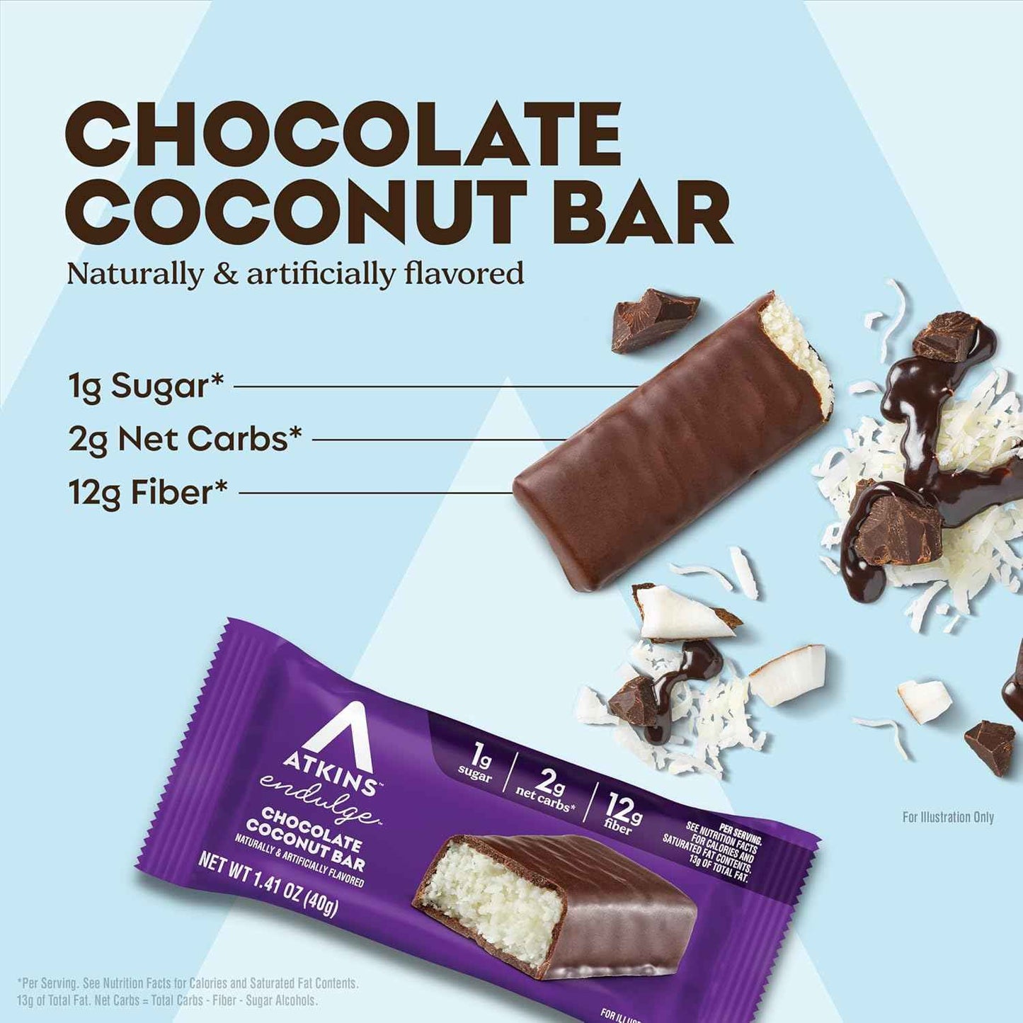 Atkins Endulge Chocolate Coconut Flavored Snack Bar, 1g Sugar, 12g Fiber, Low Sugar Snack, High Fiber Bars, Keto Friendly Treat