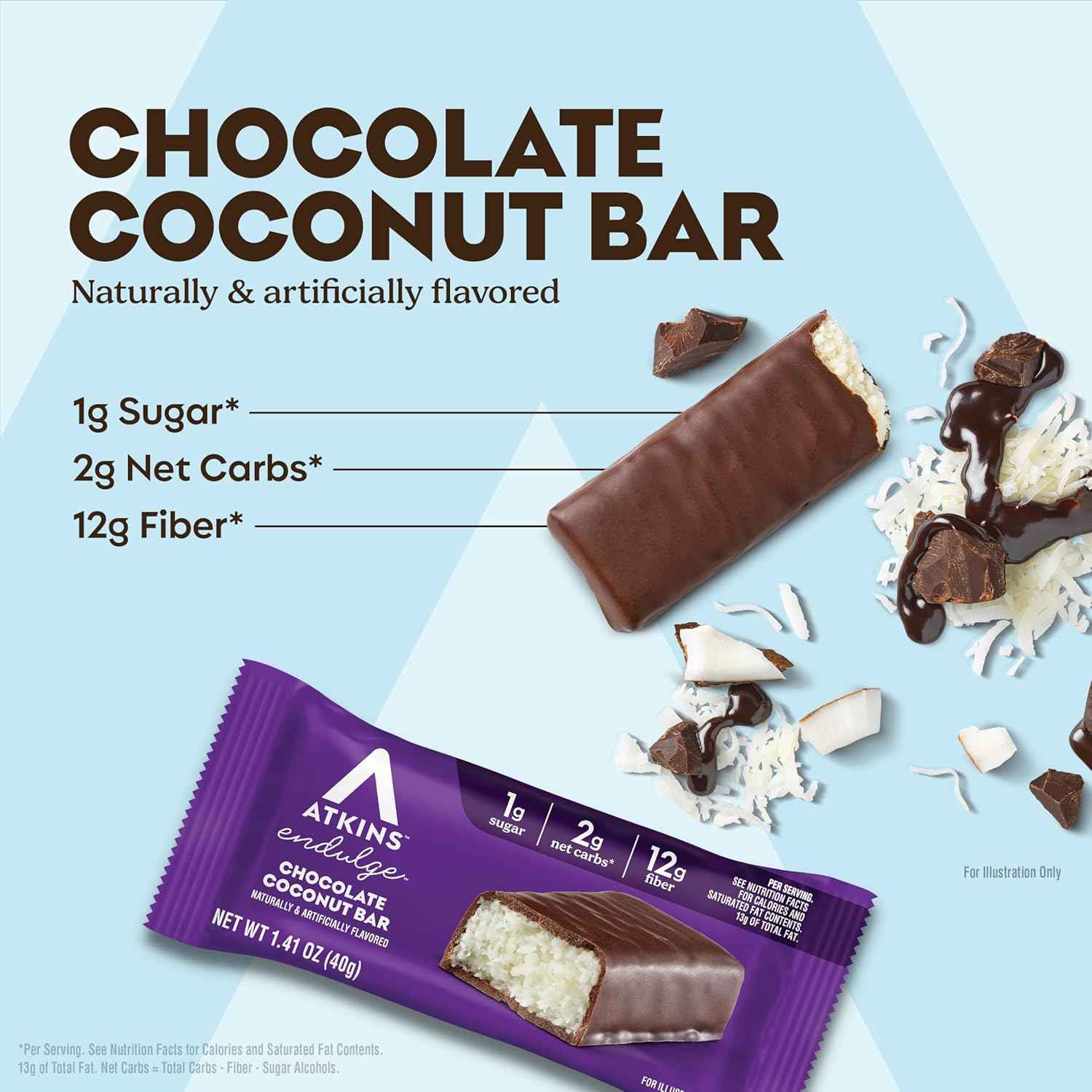 Atkins Endulge Chocolate Coconut Flavored Snack Bar, 1g Sugar, 12g Fiber, Low Sugar Snack, High Fiber Bars, Keto Friendly Treat