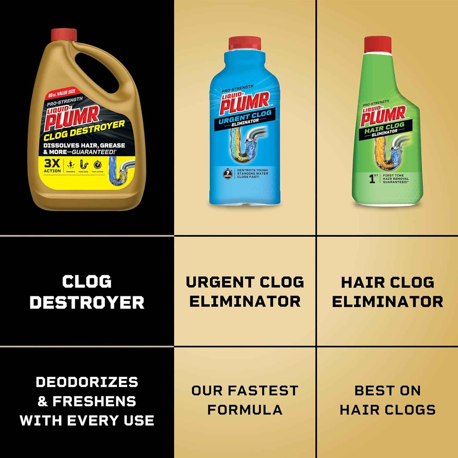 Clorox Liquid-Plumr Pro-Strength Clog Destroyer, Liquid Drain Cleaner, 32 Fluid Ounces