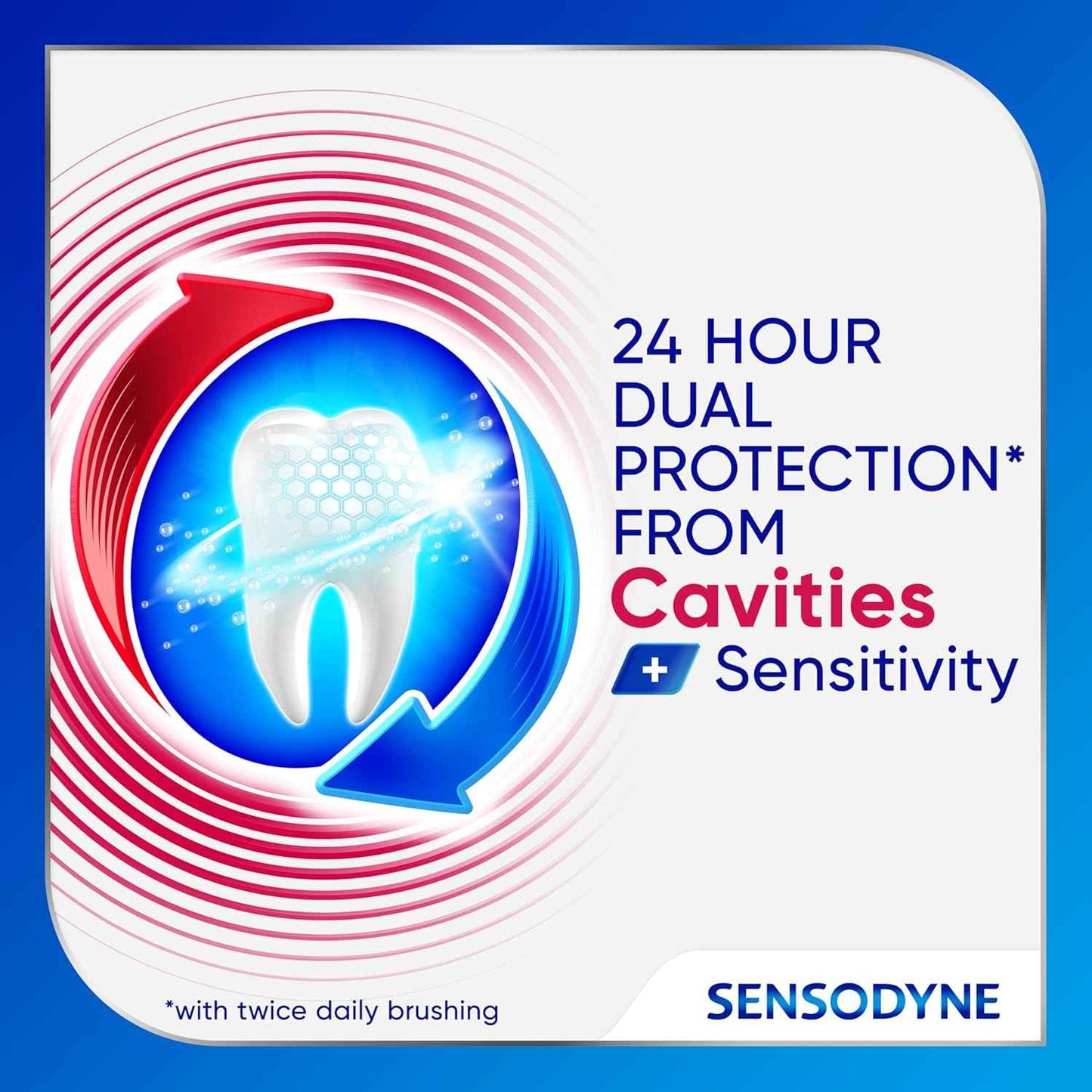 Sensodyne Cavity + Sensitivity Toothpaste, Fluoride Toothpaste for Sensitive Teeth and Cavity Protection, 2.7 oz