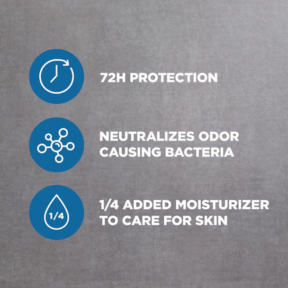 DOVE_MEN_+_CARE_Deodorant_Stick_for_Men_Clean_Comfort_4_Count_Aluminum_Free_72-Hour_Odor_Protection_Mens_Deodorant_with_1/4_Moisturizing_Cream_3_oz_(Pack_of_4)