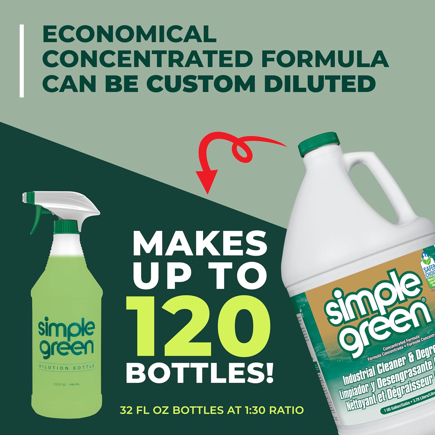 Simple_Green_Industrial_Cleaner_and_Degreaser,_128_Oz._(13005)