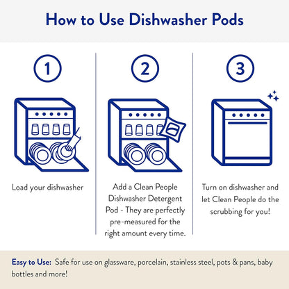 The_Clean_People_Dishwasher_Pods_-_Cuts_Grease_&_Rinses_Sparkling_Clean_-_Residue-Free_-_Phosphate_Free_Dishwashing_Pods_(60_Count,_Lemon_Verbena)