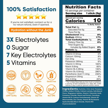 Venture_Pal_Sugar_Free_Electrolyte_Powder_Packets_-_Liquid_Daily_IV_Hydration_Packets_|_Electrolytes_Drink_Mix_with_5_Vitamins_&_7_Electrolytes_|_Keto_Friendly_|_Non-GMO_|_Certified_Vegan_|_16_Sticks