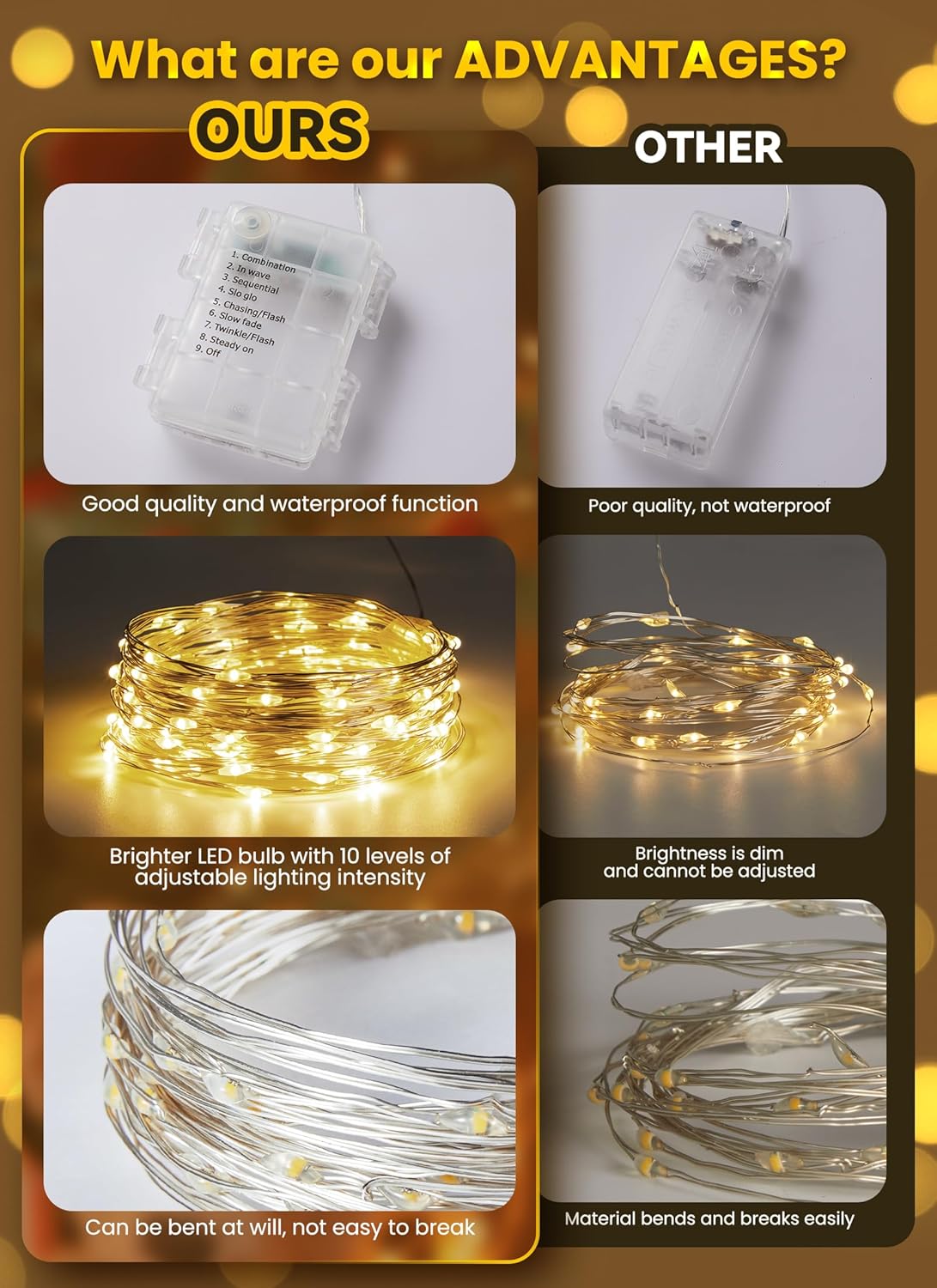 Minetom_Fairy_Lights_Battery_Operated_with_Remote,_LED_Waterproof_String_Lights_Indoor_Outdoor,_Starry_Twinkle_Light_for_Christmas_Home_Bedroom_Wedding_DIY_Centerpiece_Decor