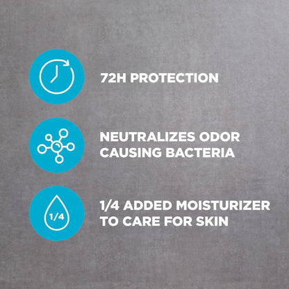 Dove_Men+Care_Deodorant_Stick_4_Count_Stain_Defense_Clean_for_Men,_Anti-white_Marks_&_Anti-yellow_Stains_with_72-hour_Sweat_and_Odor_Protection_2.7_oz