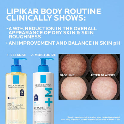 La_Roche-Posay_Lipikar_AP+MAX_Triple_Repair_Moisturizing_Body_Cream_|_Face_&_Body_Lotion_for_Dry_Skin_with_Shea_Butter_&_Niacinamide_|_Gentle_Moisturizer_for_Very_Dry,_Rough_&_Sensitive_Skin