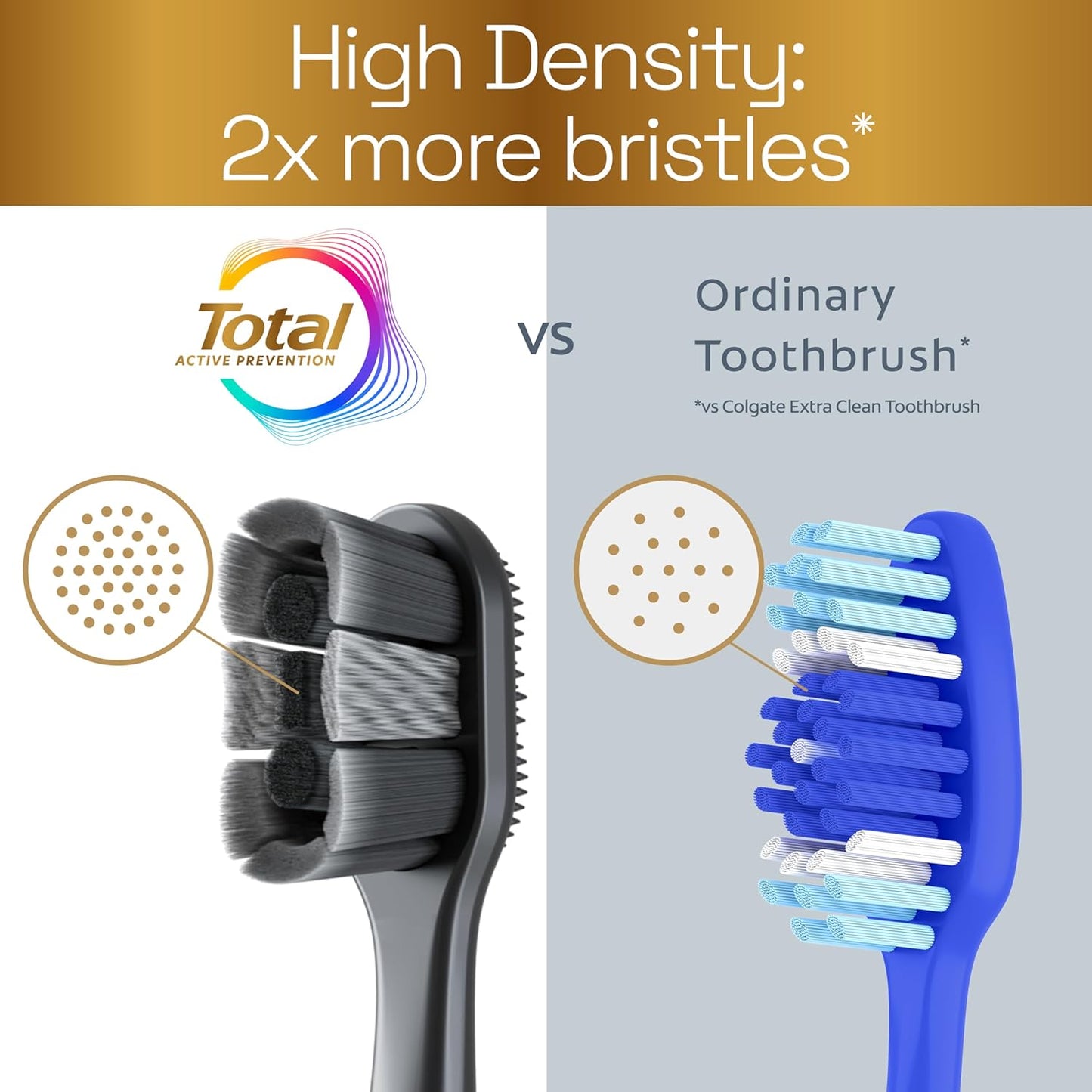 Colgate_Total_Active_Prevention_Soft_Bristle_Whitening_Toothbrushes,_Soft_Toothbrush_with_Charcoal_Infused_Bristles,_Helps_Whiten_and_Reaches_Deeper_Along_The_Gumline_and_Between_Teeth,_Black,_2_Pack