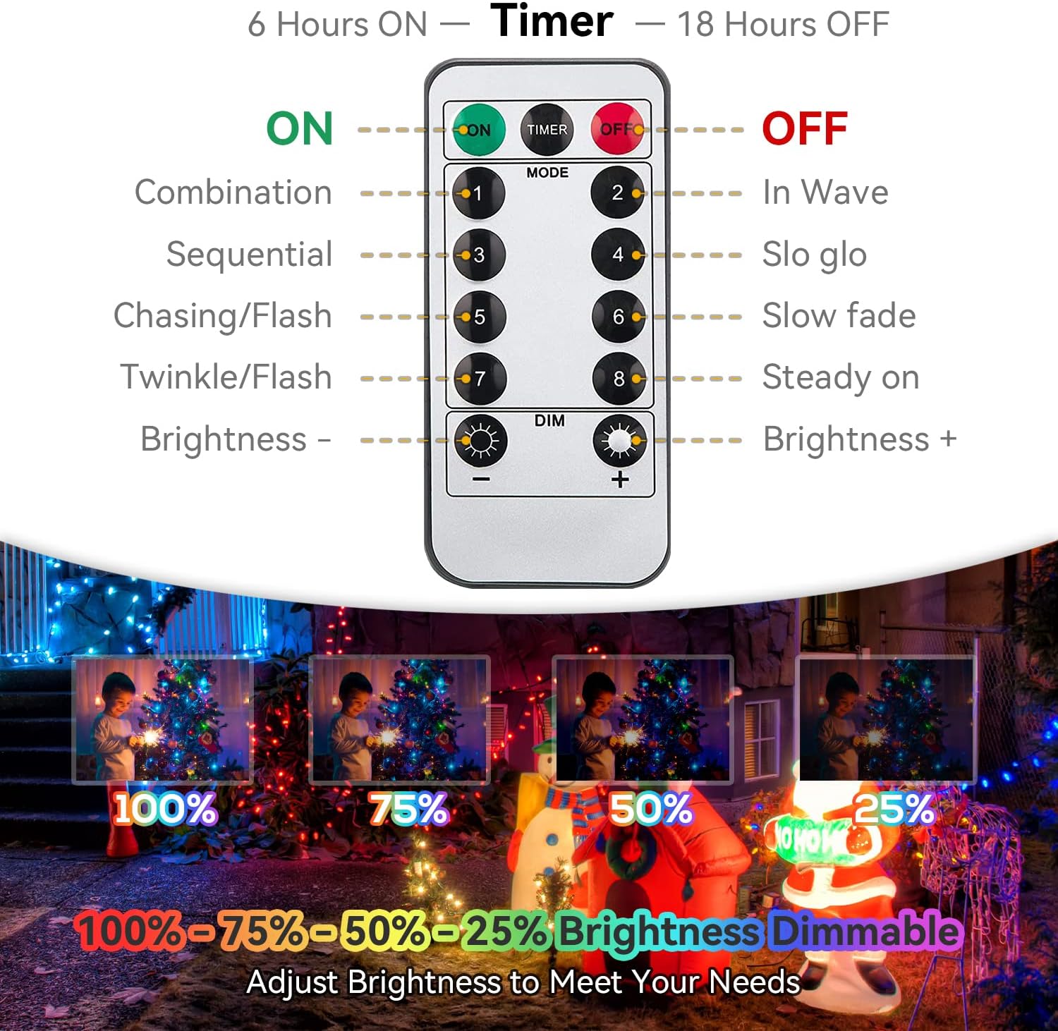 Battery_String_Lights_Outdoor_33Ft_100_LED_Fairy_Lights_for_Indoor_Outdoor_Waterproof_with_Remote_Timer_8Modes_Battery_Operated_Christmas_Lights_for_Outside_Party_Garden_Christmas_Tree_Decor