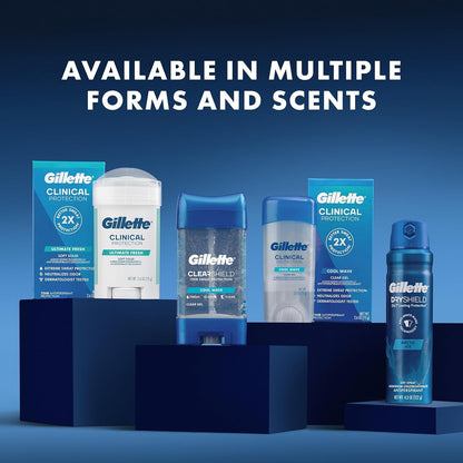 Gillette_Clinical_Antiperspirant_and_Deodorant_for_Men,_100HR_Sweat_&_Odor_Protection,_Long_Lasting_Freshness,_Anti-White_Mark_Technology,_Clear_Gel,_Cool_Wave_Scent,_1.6_oz_(Pack_of_3)