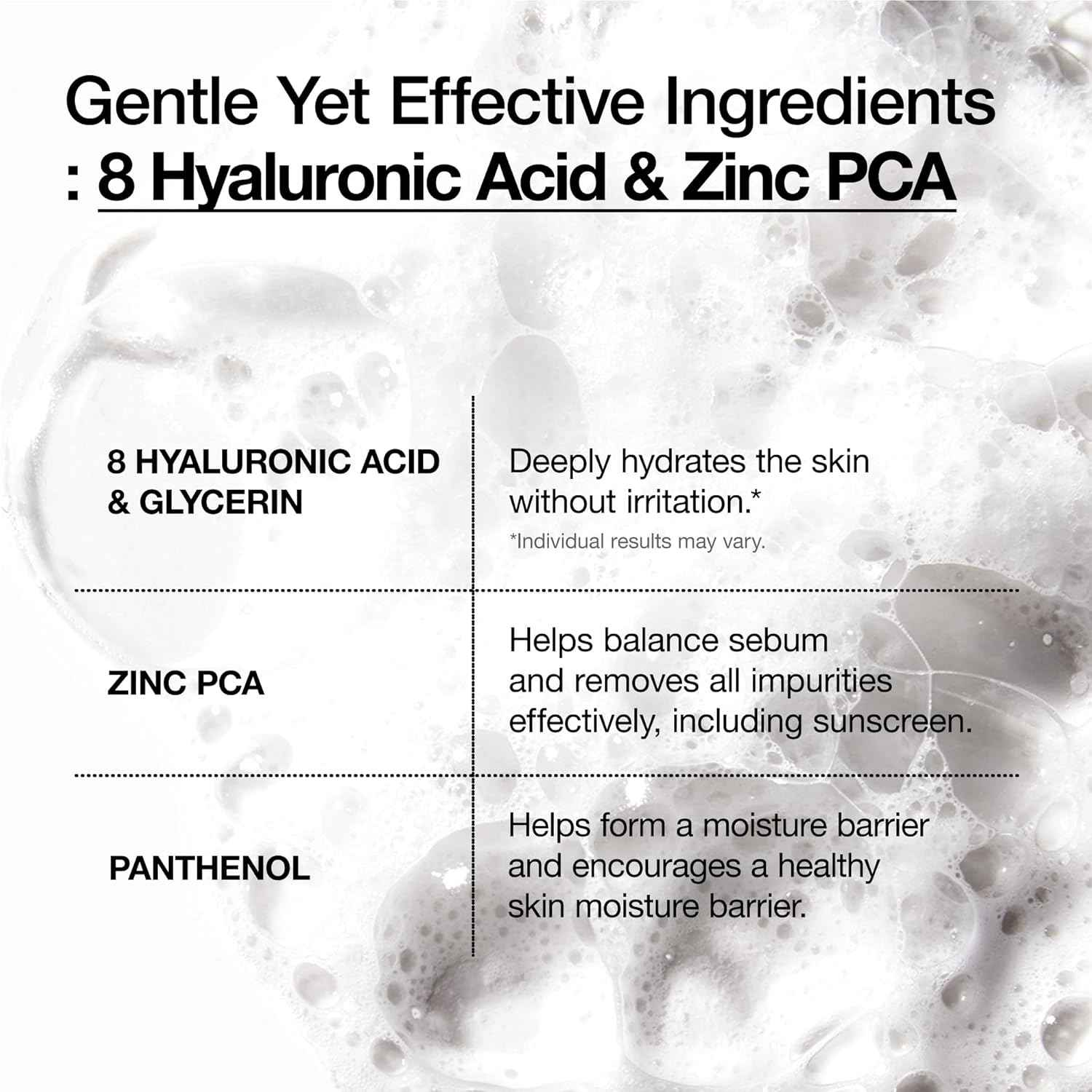 ANUA Hydrating Gentle Foaming Cleanser, Daily Face Wash for Double Cleansing, Hyaluronic Acid, Zinc, Panthenol, for Dry & Sensitive Skin, Sebum Balance Facial Cleanser, Korean Skincare, 5.07 fl. oz