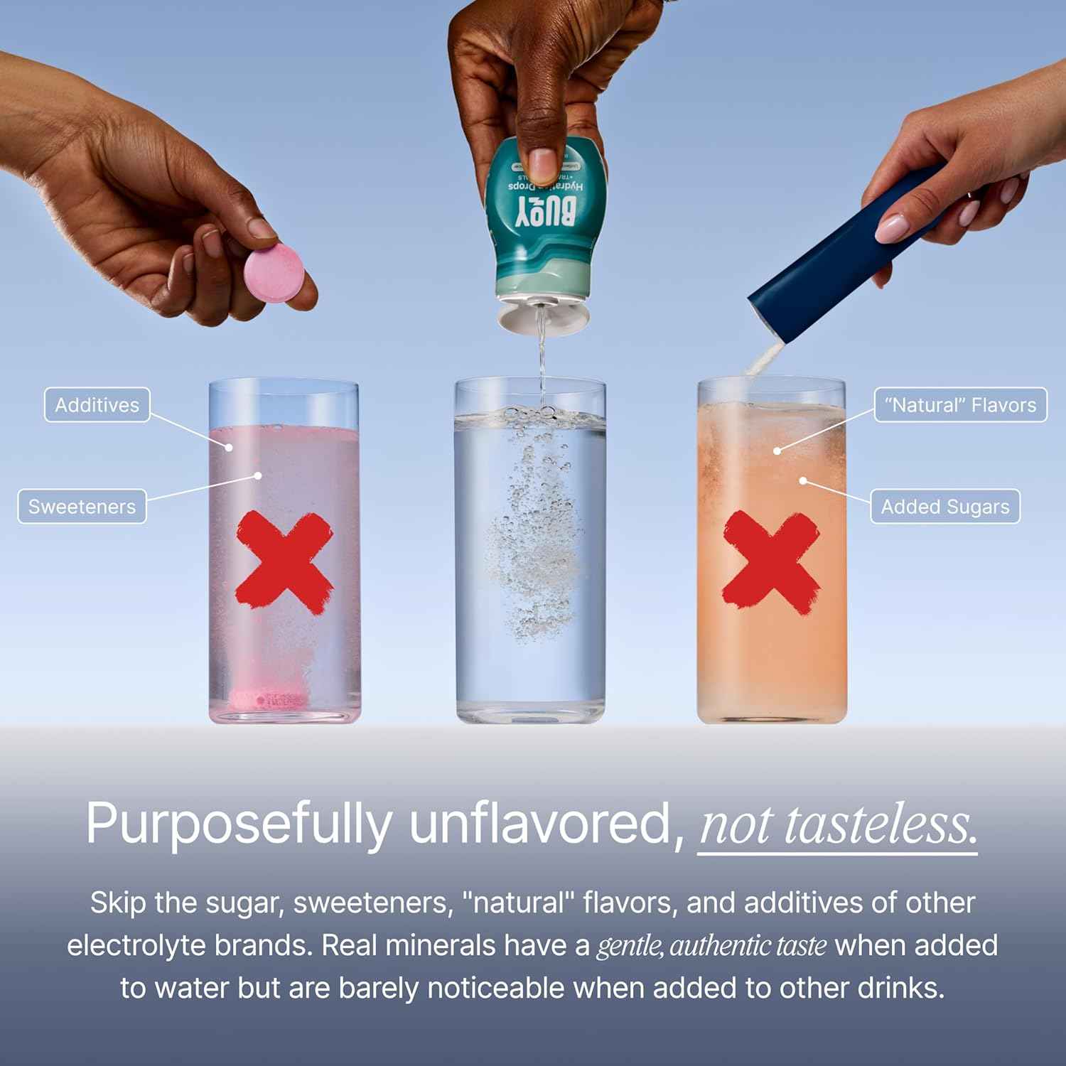 Buoy Electrolyte Drops – Clean-Label Mineral Hydration for Uncluttered Kitchen Counters