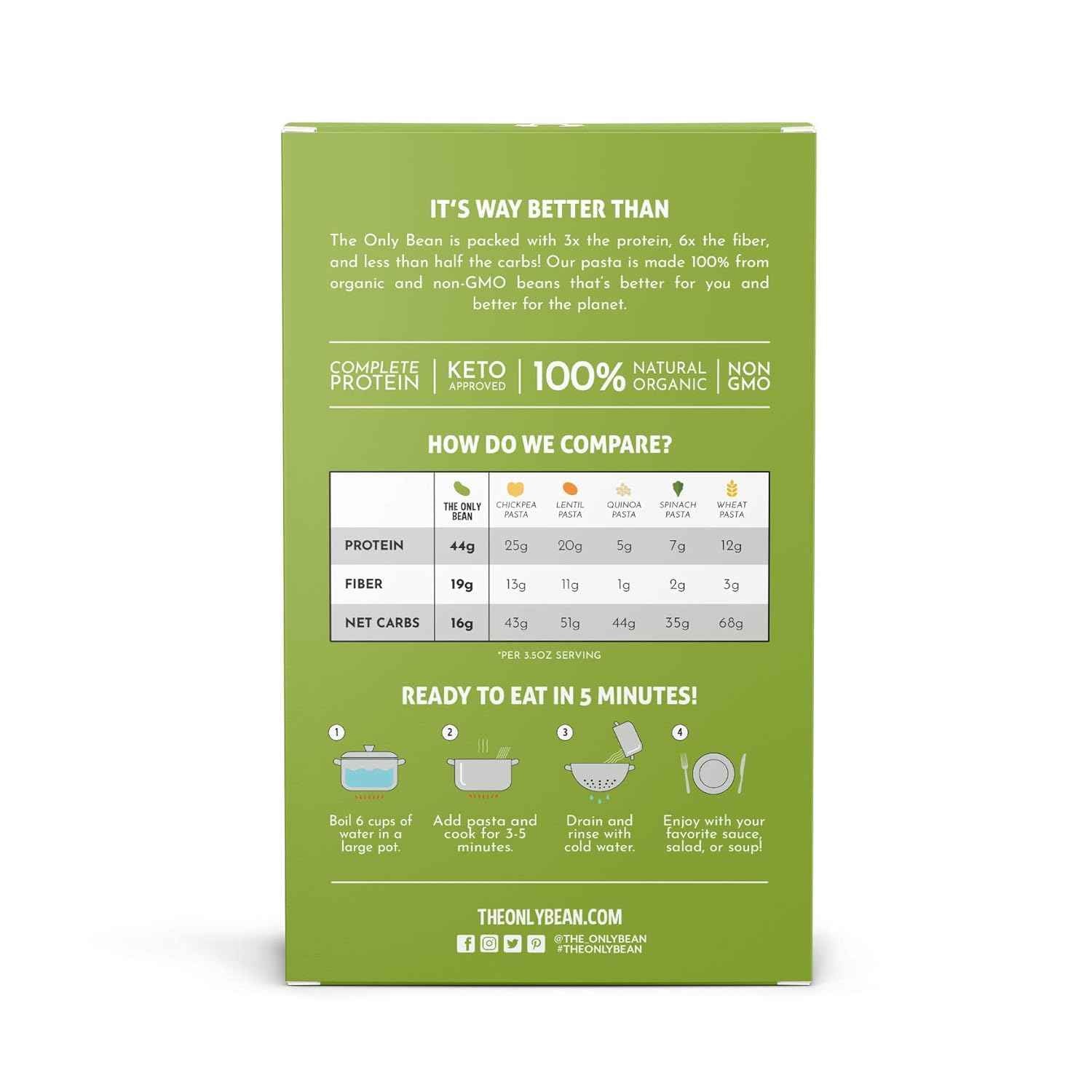 The Only Bean Edamame Fettuccine Gift Set for the Health Conscious Foodie, Organic Protein Pasta