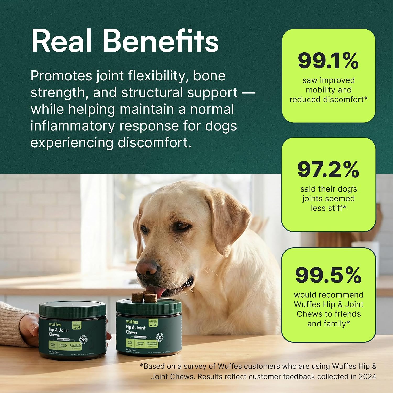 90-day money back guarantee