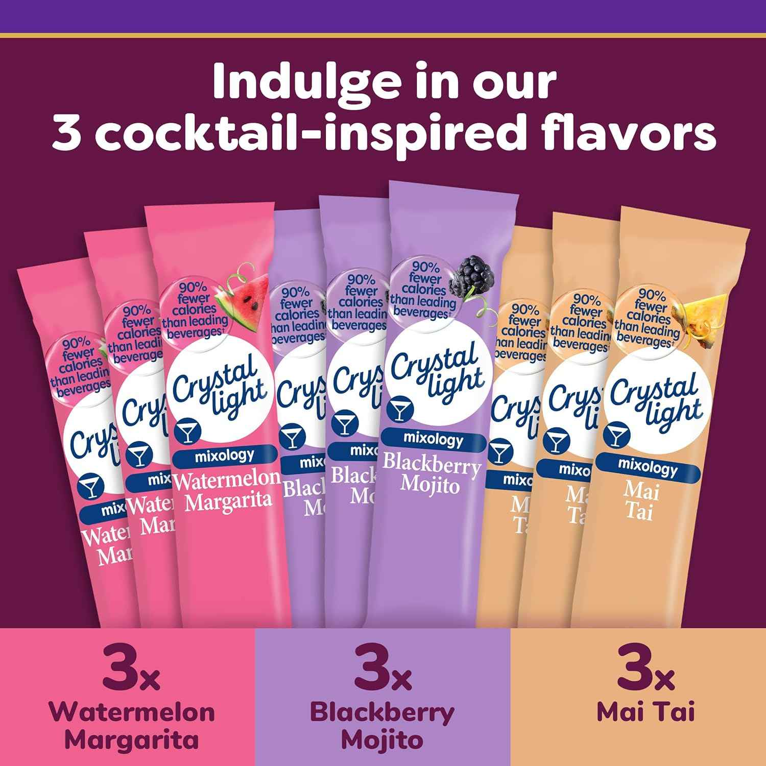 Mocktail Mixer Gift Set – Stocking Stuffer Variety Pack for Friends Going Sober Curious or Counting Calories