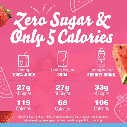 Crystal Light Strawberry Watemelon Drink Mix – Sugar-Free Pitcher Packets for Family Mealtimes