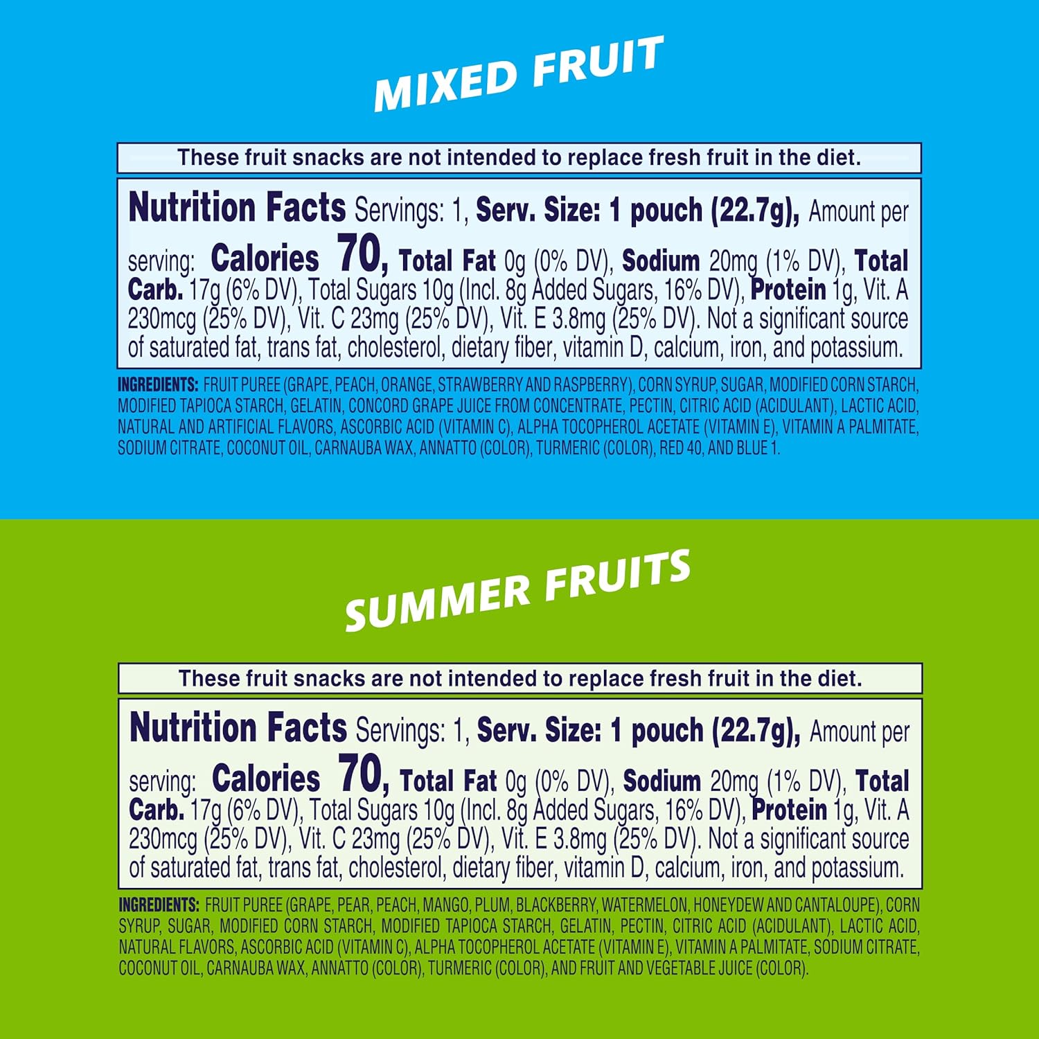 Welch's_Fruit_Snacks,_Mixed_Fruit_&_Summer_Fruits_Variety_Pack,_Great_for_School_Lunches,_Bulk_Pack,_Individual_Single_Serve_Bags,_0.8_oz_(Pack_of_60)