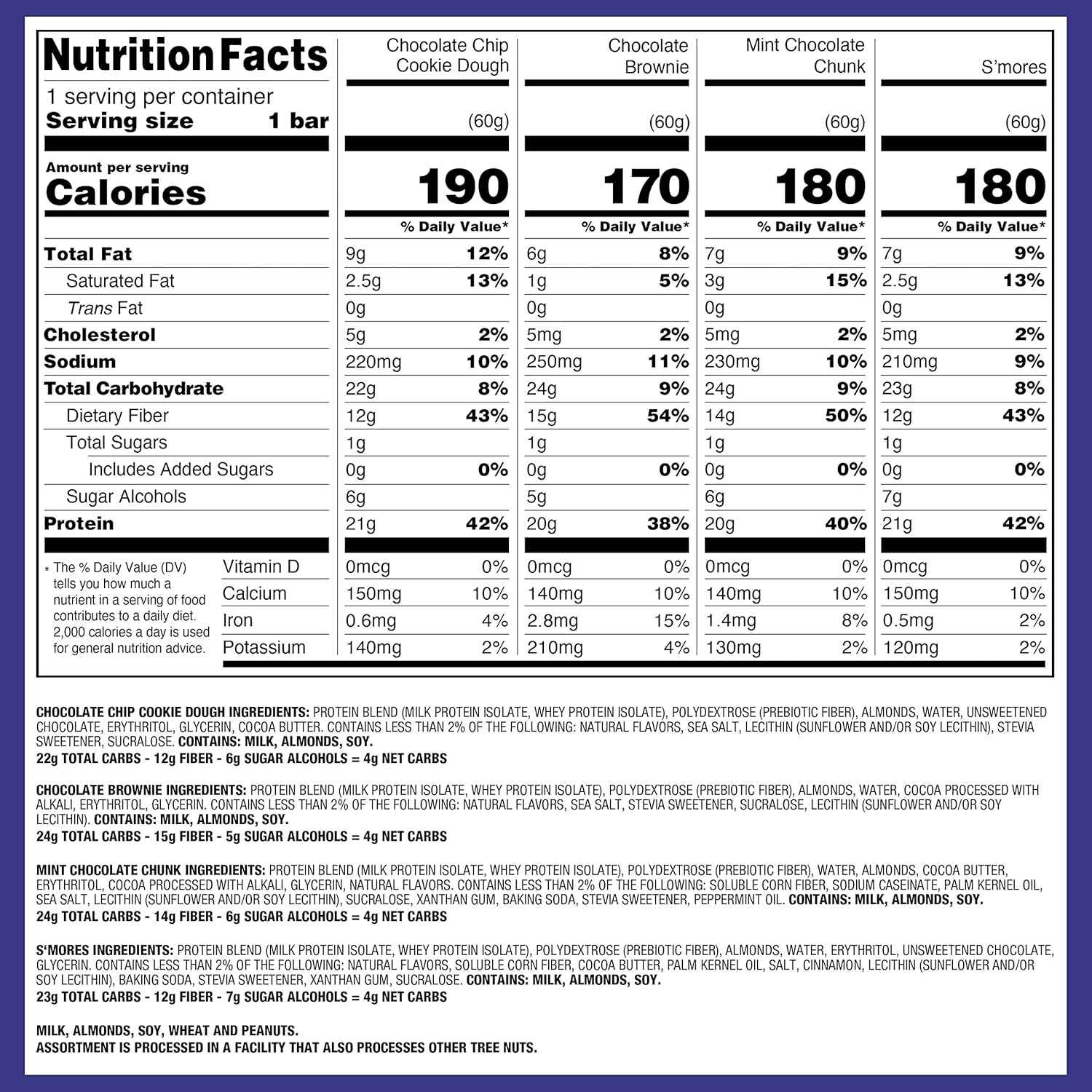 Quest Nutrition Ultimate Variety Pack Protein Bars, High Protein, Low Carb, Gluten Free, Keto Friendly