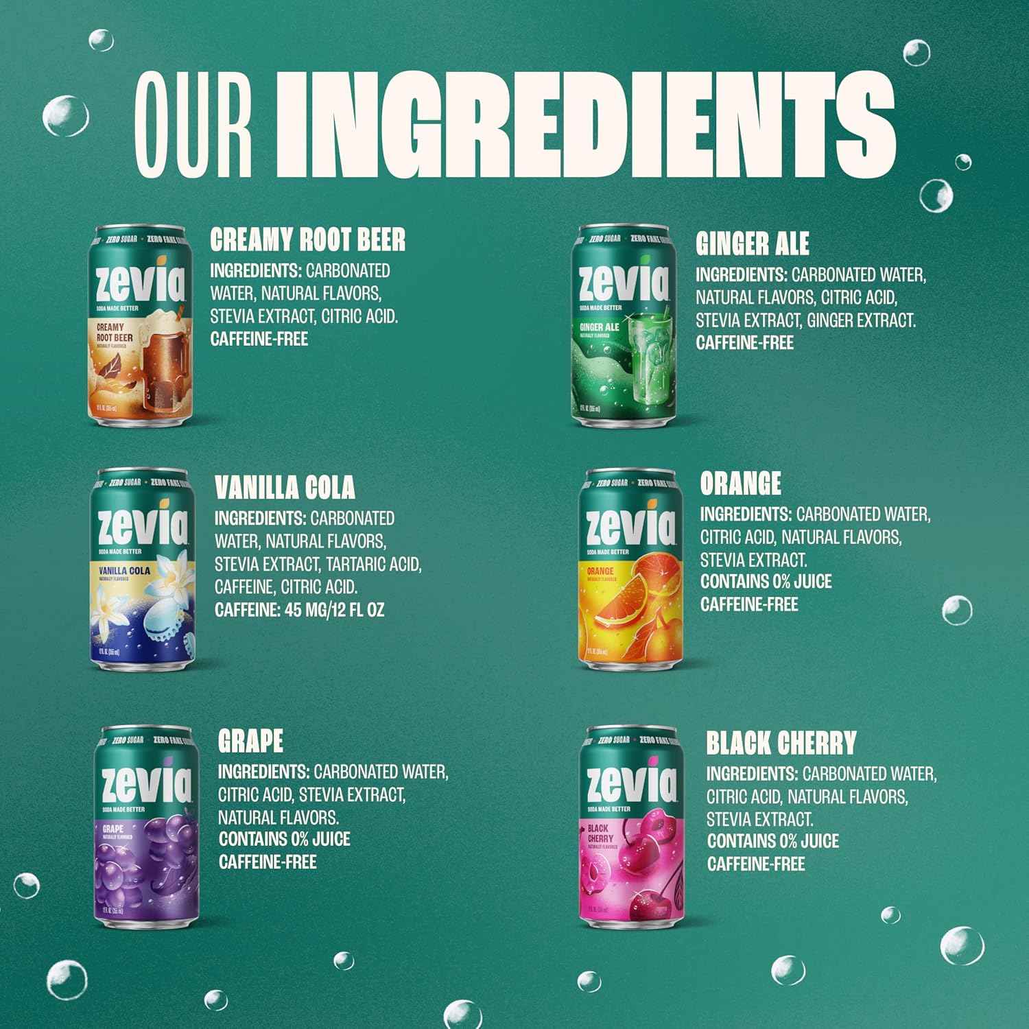Zevia Zero Sugar Soda – Naturally Sweetened, Non-GMO Project Verified, Gluten-Free, Vegan