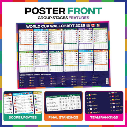 2026 World Cup Bracket Poster 2026 | A1 Size 2026 World Cup Soccer Poster with US Kick Off Times, Fixtures, Stadiums & Host Cities | World Cup Wall Chart