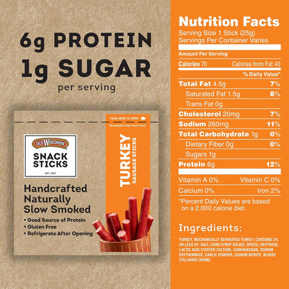 Old_Wisconsin_Turkey_Sausage_Snack_Sticks,_Naturally_Smoked,_Ready_to_Eat,_High_Protein,_Low_Carb,_Keto,_Gluten_Free,_6_Ounce_Resealable_Package