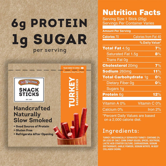 Old_Wisconsin_Turkey_Sausage_Snack_Sticks,_Naturally_Smoked,_Ready_to_Eat,_High_Protein,_Low_Carb,_Keto,_Gluten_Free,_6_Ounce_Resealable_Package