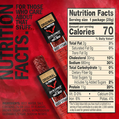 Jack_Link’s_Premium_Cuts_Beef_Steak,_Original,_1_oz.,_12_Count_–_Great_Protein_Snack_11g_of_Protein_and_1g_of_Carbs_per_Serving,_Premium_Beef