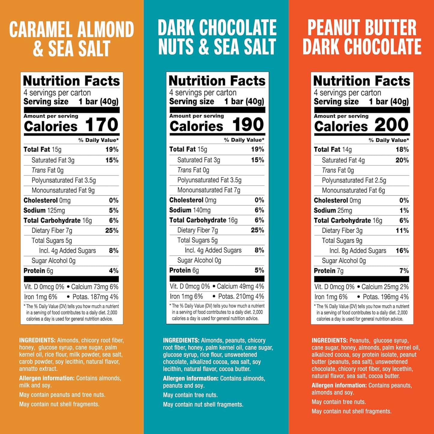 KIND_Healthy_Snacks_Bars_Variety_Pack,_Gluten_Free,_Low_Sugar,_High_Fiber_Snacks,_Dark_Chocolate_Nuts_&_Sea_Salt,_Peanut_Butter_Dark_Chocolate,_Caramel_Almond_&_Sea_Salt,_6-7g_Protein,_12_Count