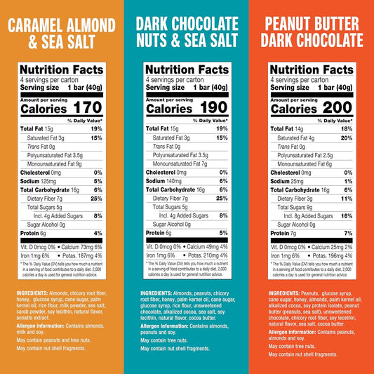 KIND_Healthy_Snacks_Bars_Variety_Pack,_Gluten_Free,_Low_Sugar,_High_Fiber_Snacks,_Dark_Chocolate_Nuts_&_Sea_Salt,_Peanut_Butter_Dark_Chocolate,_Caramel_Almond_&_Sea_Salt,_6-7g_Protein,_12_Count