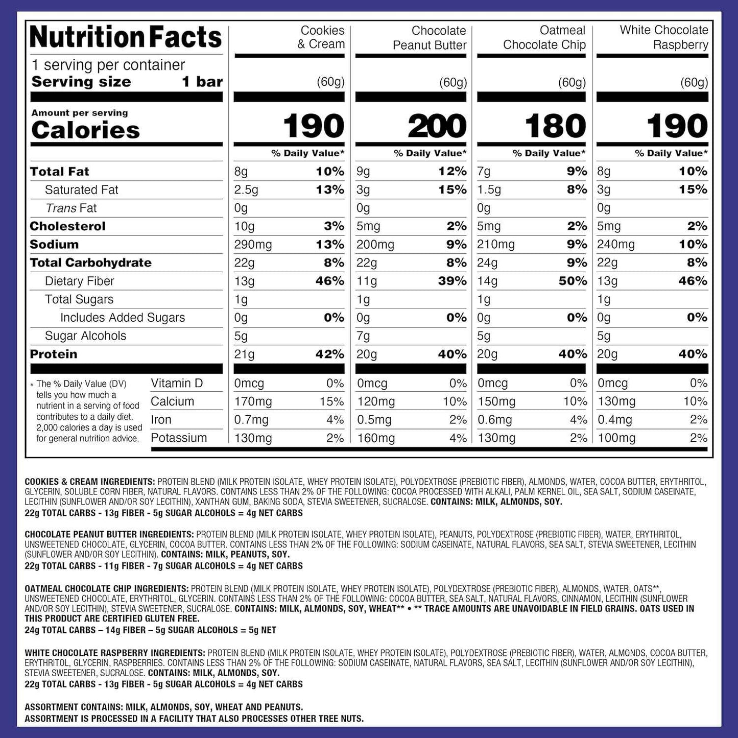 Quest Nutrition Ultimate Variety Pack Protein Bars, High Protein, Low Carb, Gluten Free, Keto Friendly