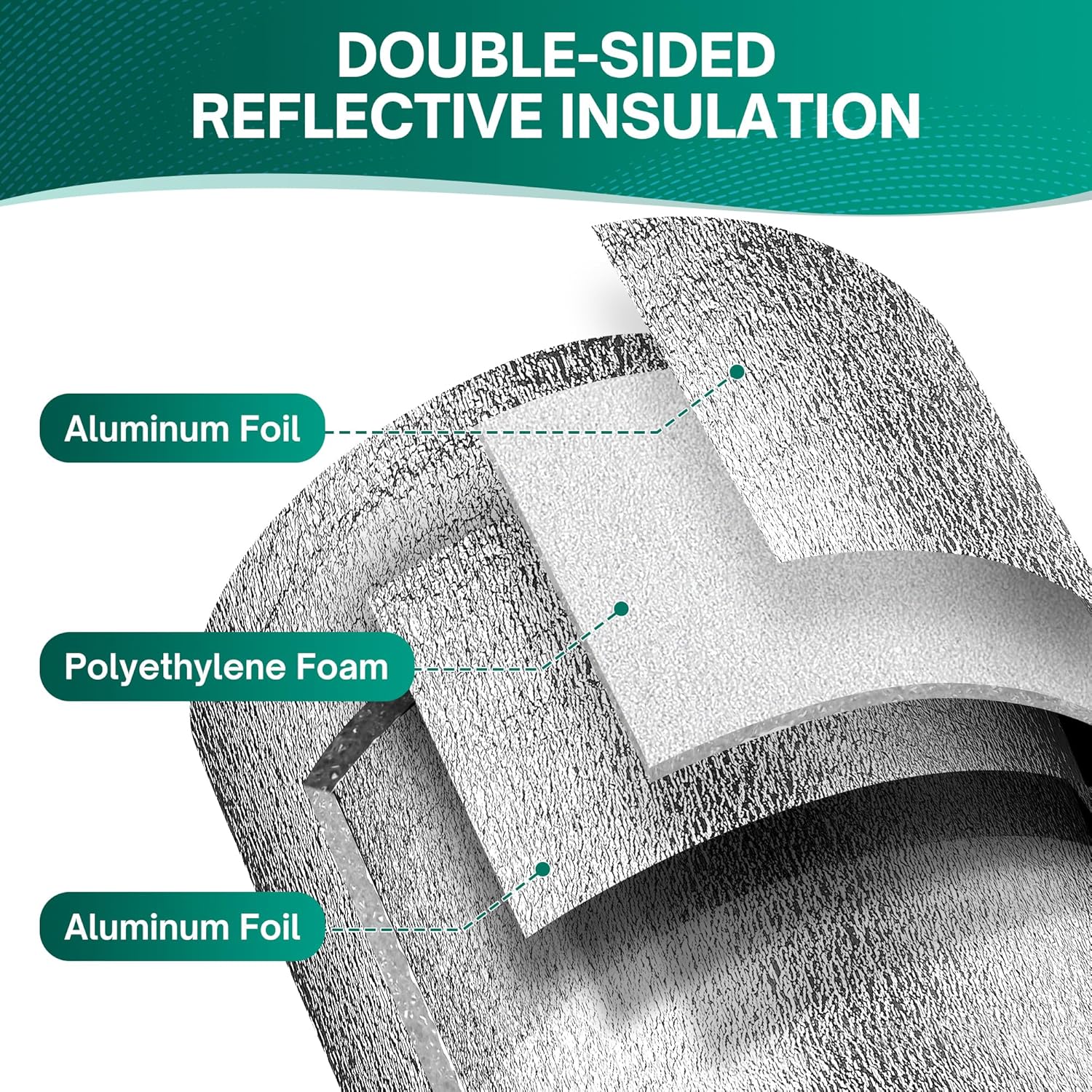 Window_Insulation_for_Winter,_Reflective_Insulation_Roll_48_in_X_10_Feet,_Double-Sided_Aluminum_Foam_Core_Radiant_Barrier_Kit_with_Tape_for_RV_Windows_Garage_Door