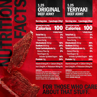 Jack_Link's_Beef_Jerky_Variety_Pack_-_Original_and_Teriyaki_-_(9_Pack)_1.25_oz_Bag_-_Ready_to_Eat_Protein_Snacks_-_13g_Protein_per_Serving_-_Made_with_100%_Real_Beef