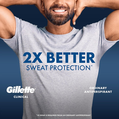 Gillette_Clinical_Antiperspirant_and_Deodorant_for_Men,_100HR_Sweat_&_Odor_Protection,_Long_Lasting_Freshness,_Anti-White_Mark_Technology,_Soft_Solid,_Arctic_Ice_Scent,_2.6_oz