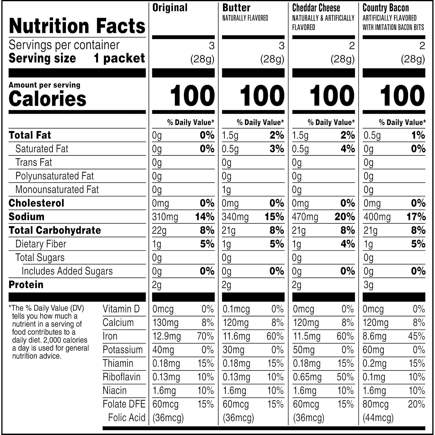 Quaker_Instant_Grits,_4_Flavor_Variety_Pack,_0.98oz_Packets_(10_Pack)