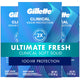 1.7 Ounce (Pack of 3)