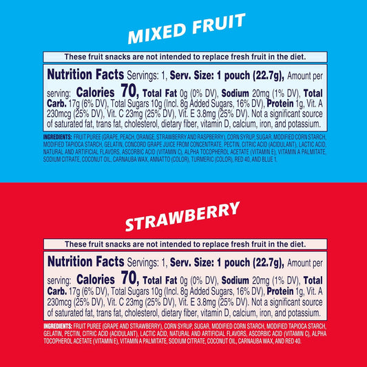Welch's_Fruit_Snacks,_Mixed_Fruit_&_Strawberry_Snack_Box,_Gluten_Free,_0.8oz_Snack_Packs_(Pack_of_60)