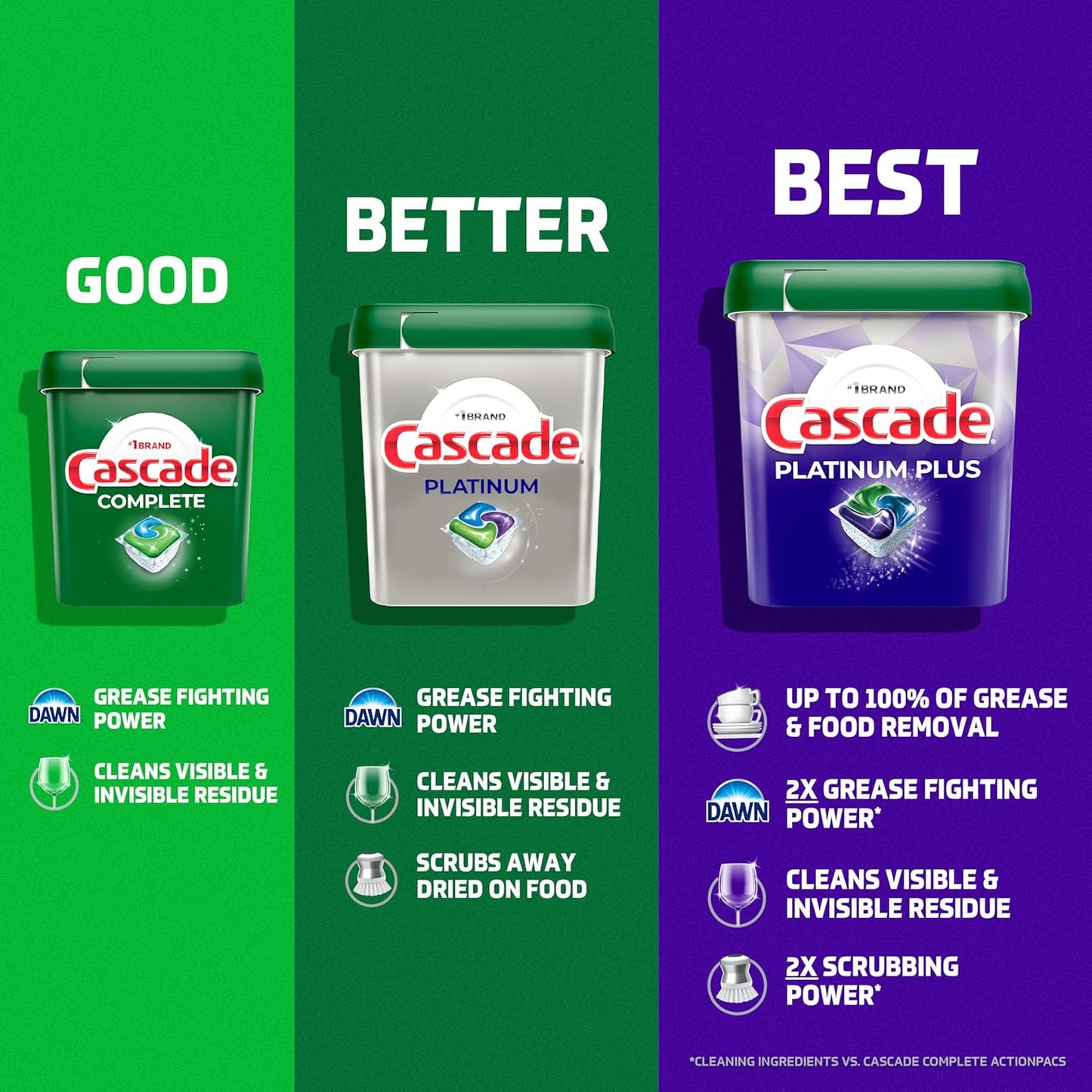 Cascade_Platinum_Dishwasher_Pods,_Dishwasher_Detergent,_Dish_Detergent_Soap,_Fresh,_71_count